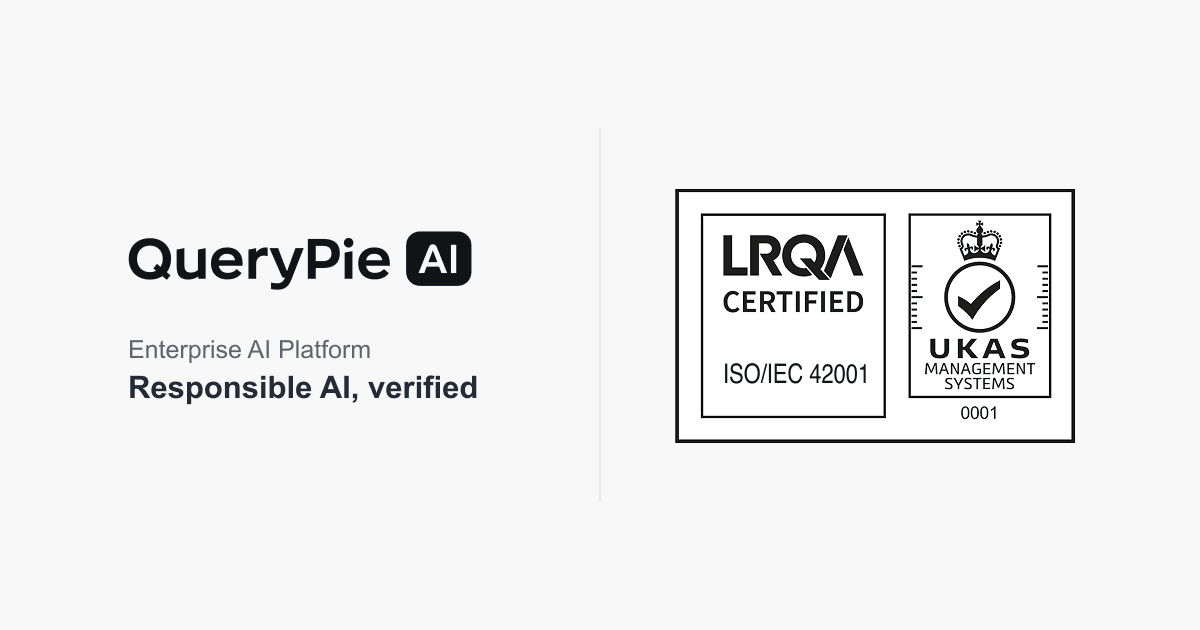 QueryPie AI、AIマネジメントシステムの国際規格 ISO/IEC 42001 認証を取得