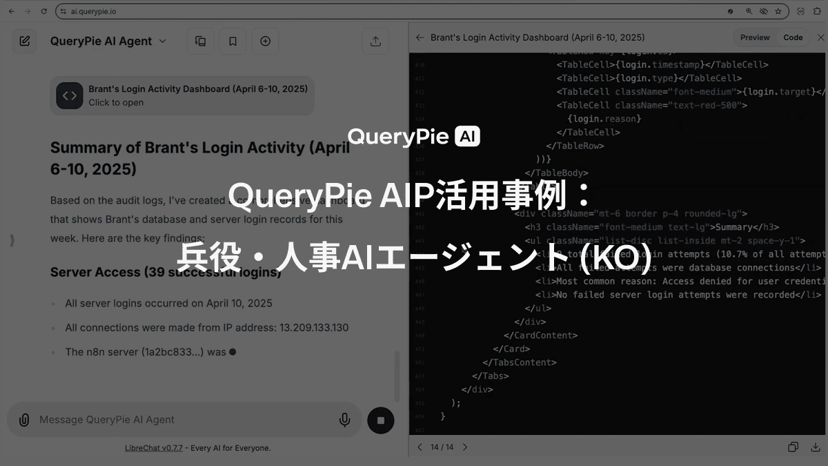AIP活用事例： 兵役・人事AIエージェント