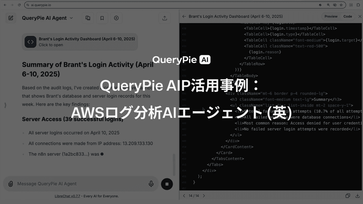 AIP活用事例： AWSログ分析AIエージェント